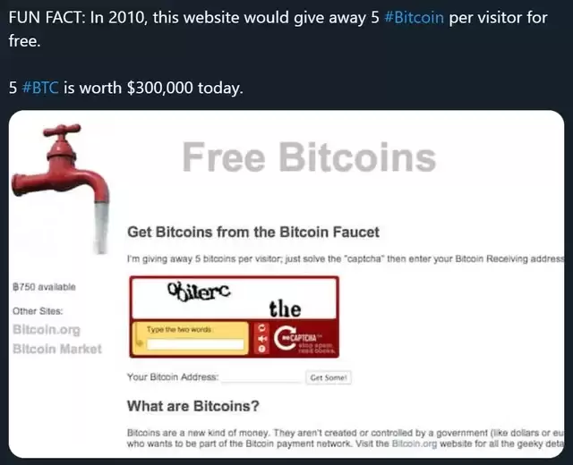 比特币是什么？