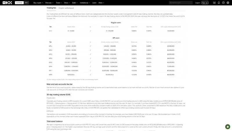 OKX交易所2025年完整教程