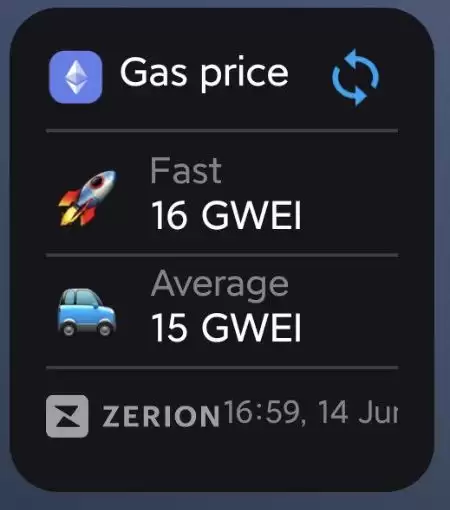 Gas Fee和Gwei是什么？ETH Gas Fee查询方式和计算方法