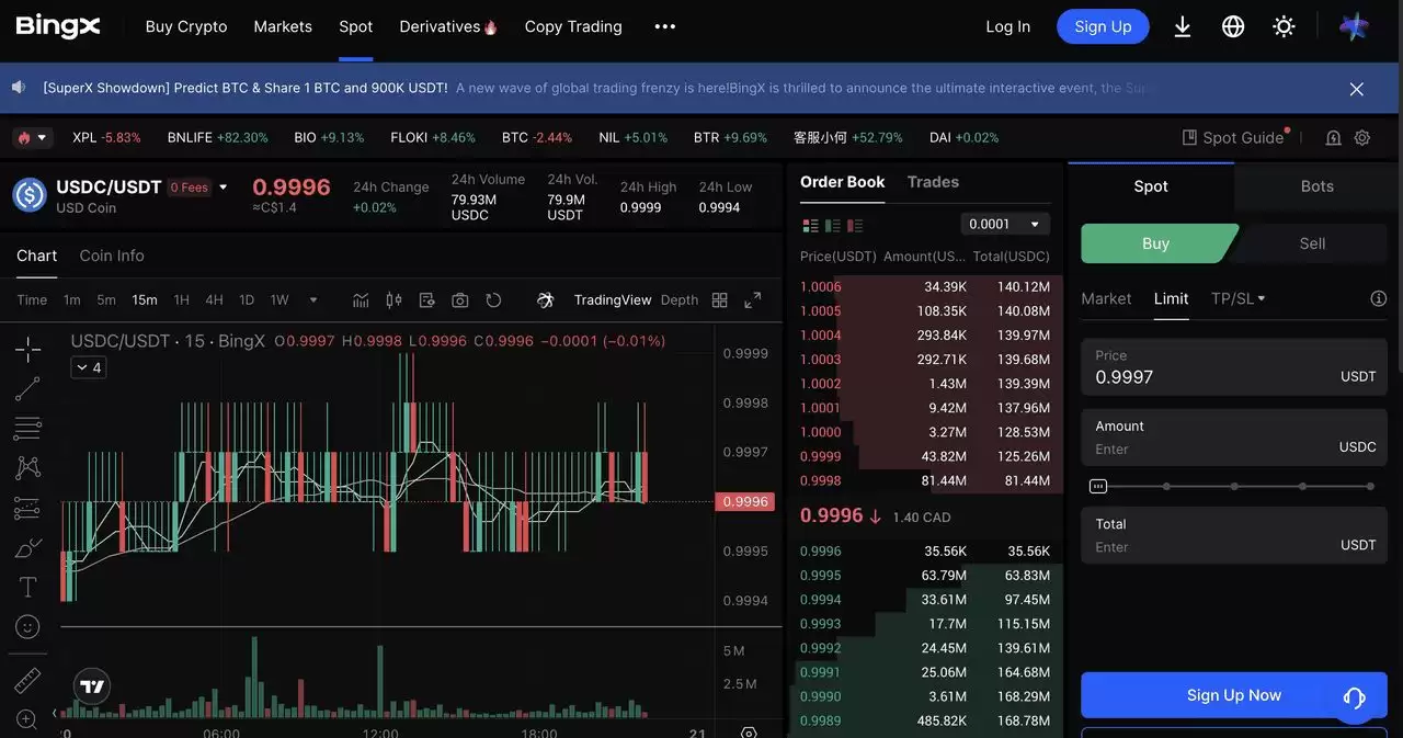 什么是 Limitless 链上预测市场？主要功能是什么？如何开始使用？