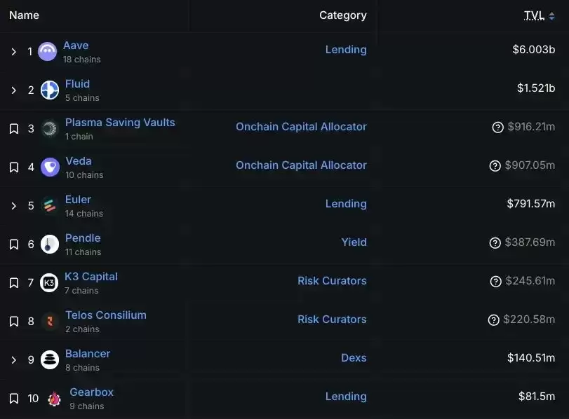 稳定币公链介绍