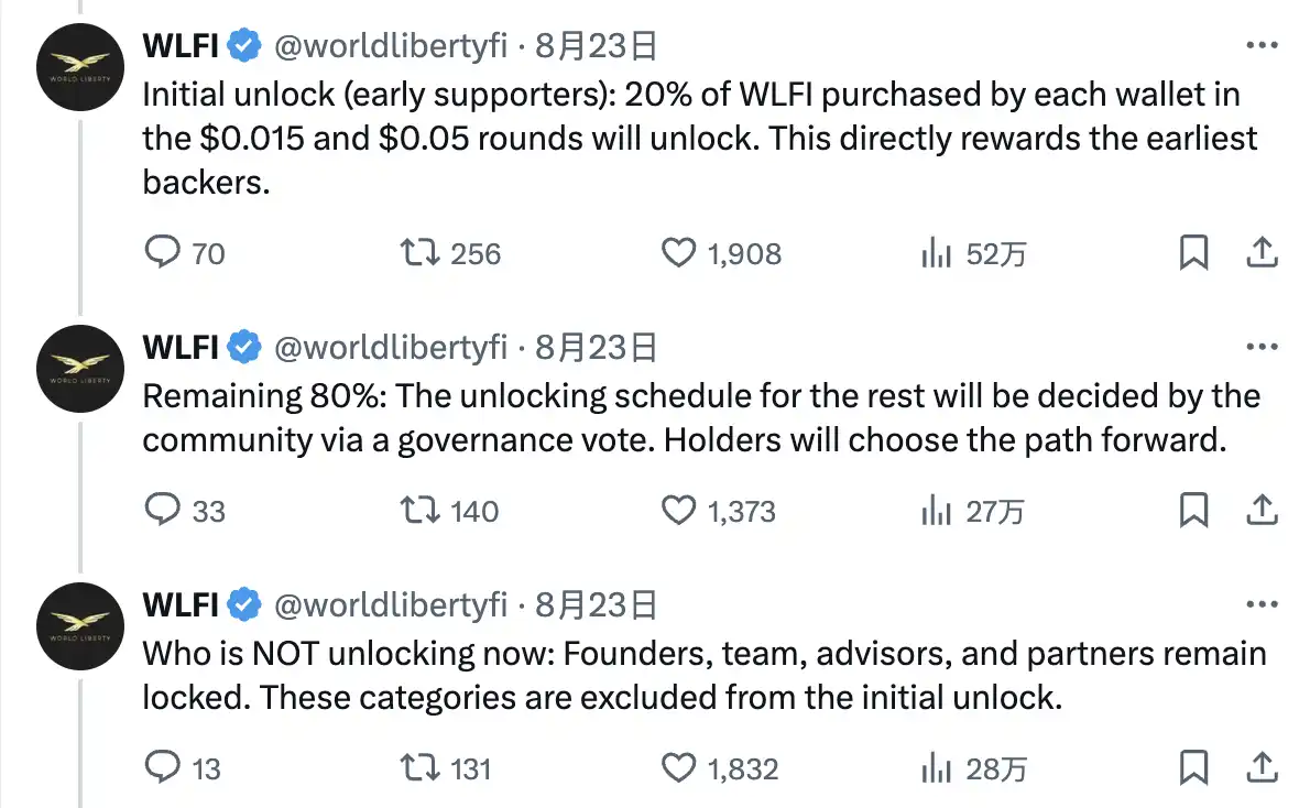 深挖链上数据,WLFI币初始流通率到底是多少？