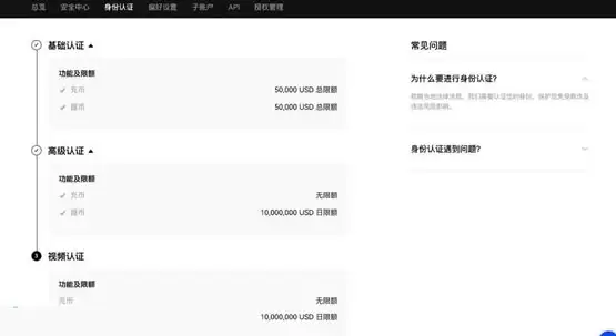 Merlin Chain(MERL)币是什么？MERL价格预测2025-2036