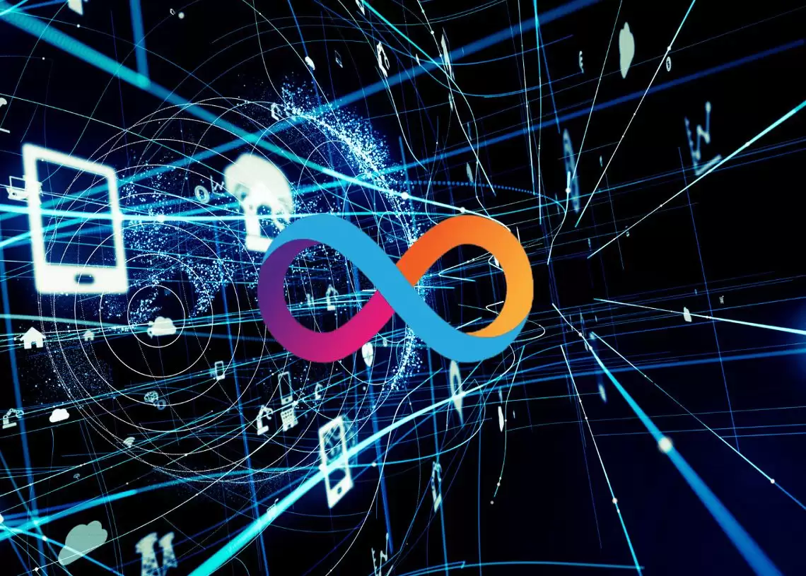 互联网计算机（ICP）币是什么？ICP价格趋势、未来前景及购买方法