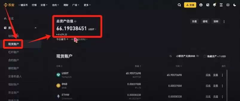 币安提现人民币教程（PC电脑版）_图13