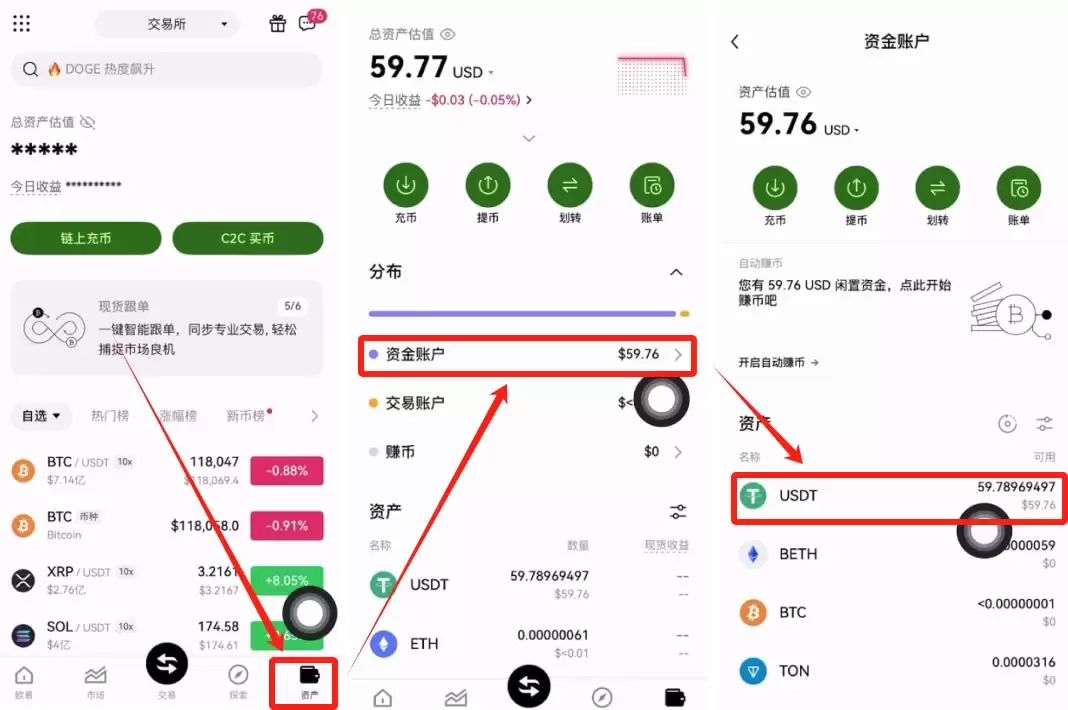 稳定币有哪些？哪款稳定币用的人最多？如何购买稳定币？