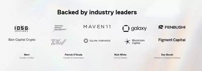 Boundless(ZKC)币全面介绍