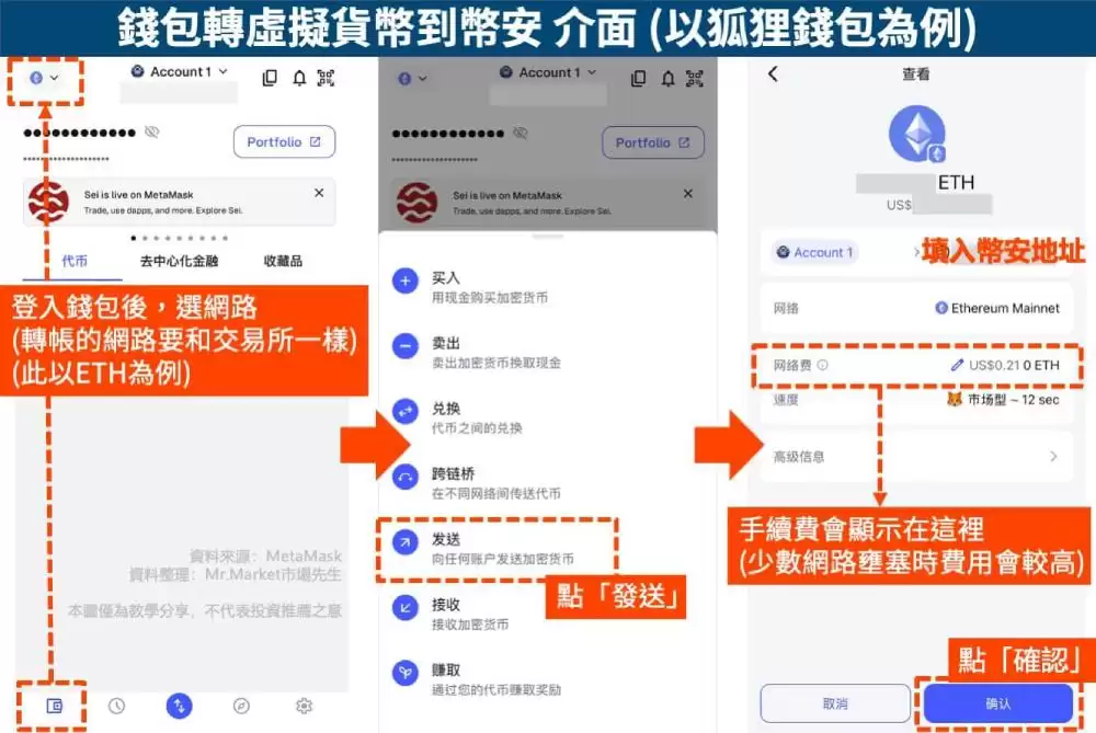 2025币安入金教学:5种入金方法的手续费与优缺点完整指南