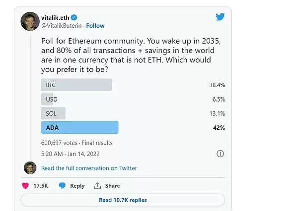 Cardano(ADA) 币是什么？未来能达到6.5美元吗？ADA价格预测2025-2030