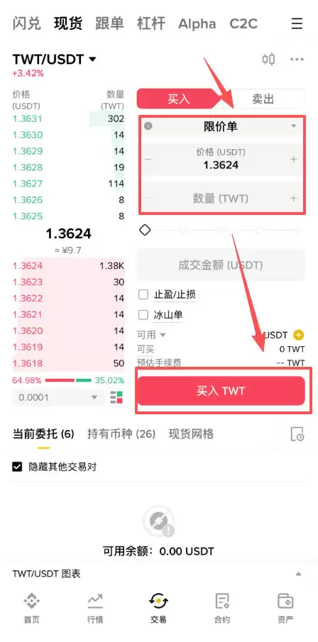 Trust Wallet代币(TWT)是什么？安全吗？如何购买TWT币？