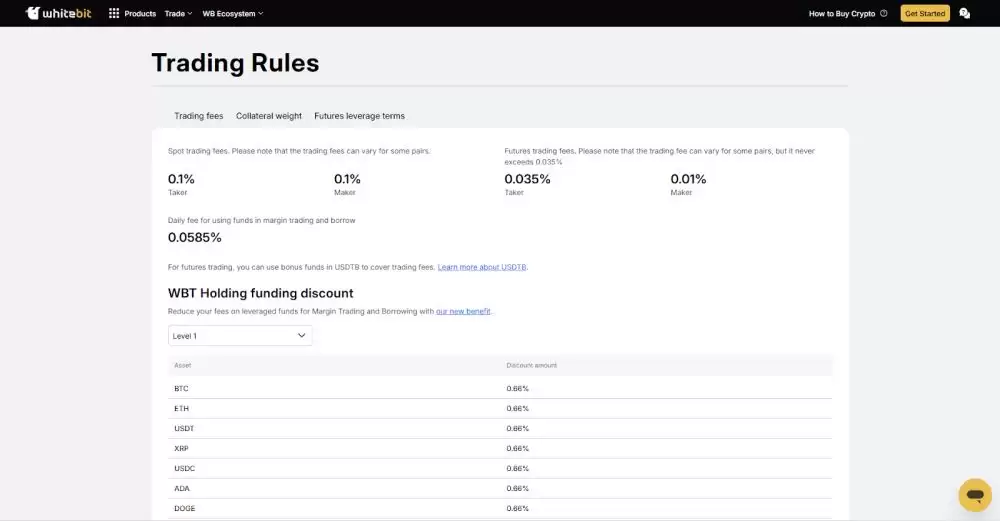 费用最低的加密货币交易所盘点