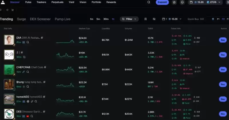 潜力空投项目推荐