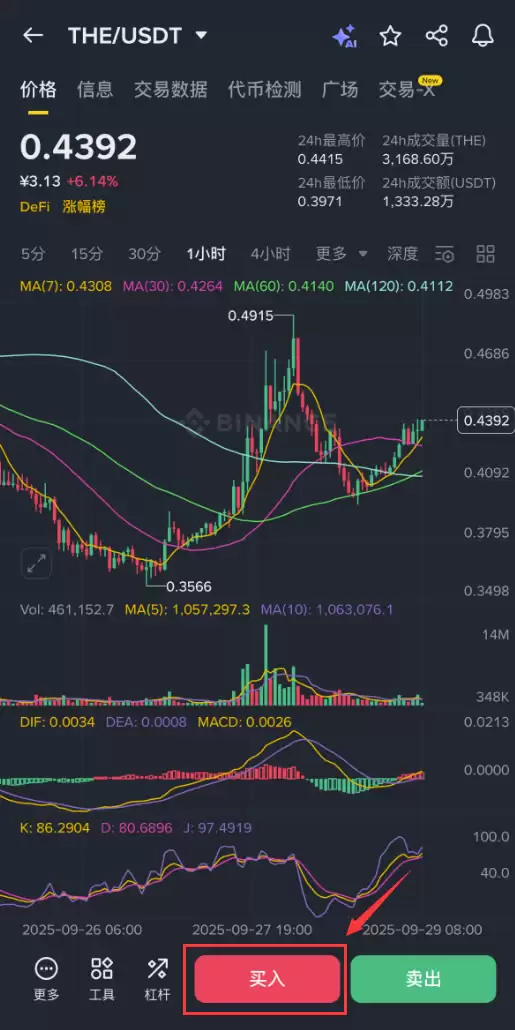 THENA(THE)币是什么？THE币怎么买？THE币购买教程及价格预测