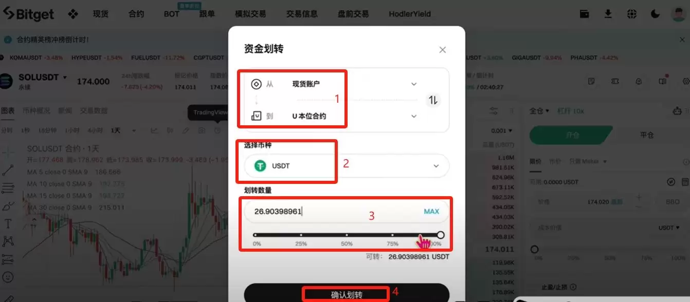身处美国如何使用Bitget交易所？如何下载？功能、手续费、安全性介绍