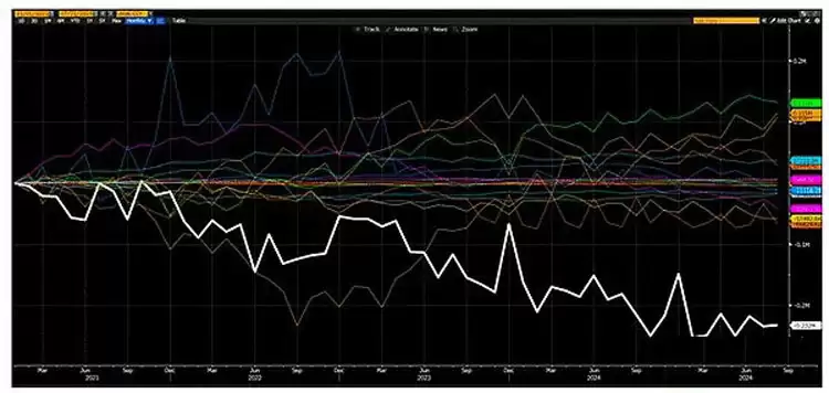 欧央行危机下的BTC