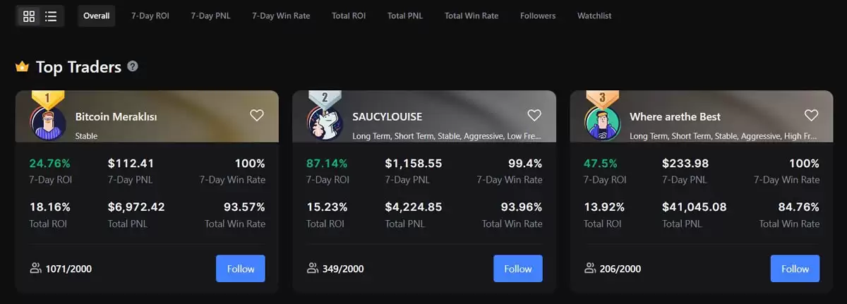 MEXC 2025年最新评测:MEXC是一个好的加密货币交易所吗？