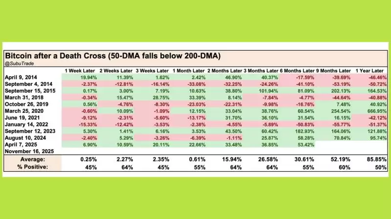 比特币价格暴跌原因分析