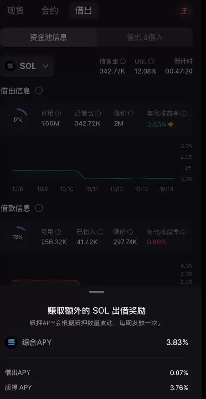 在香港怎么去做加密货币合约交易？怎么选择永续合约交易所？