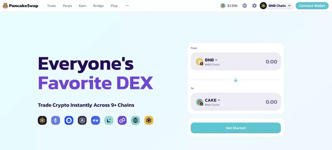 2025年BNB生态系统中值得关注的7大DeFi项目有哪些？一文盘点