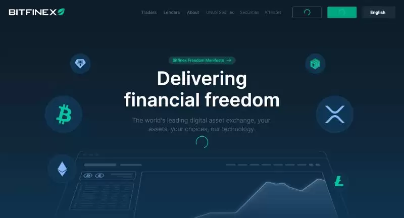 最佳加密货币期货交易平台盘点