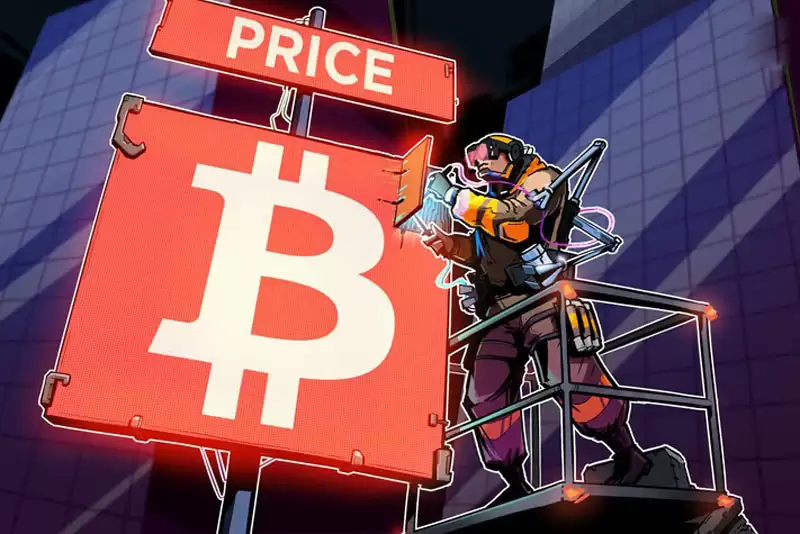 比特币受限于11万美元下方,而黄金和股市上涨:一文详细了解是什么阻碍了BTC突破？