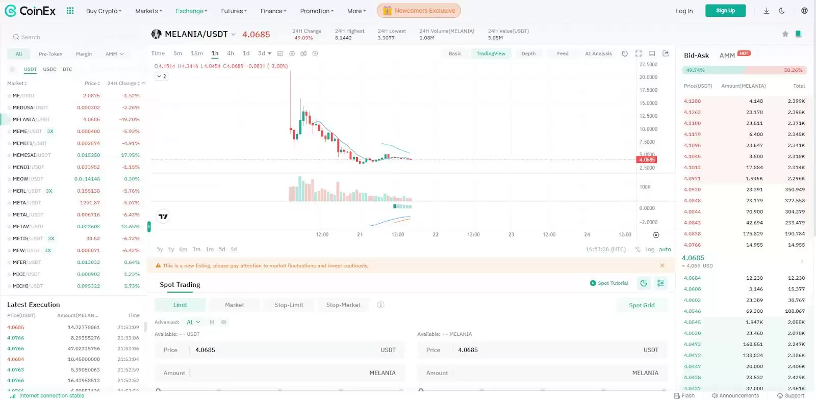 什么是Official Melania (MELANIA币)？MELANIA价格预测2025年-2030年