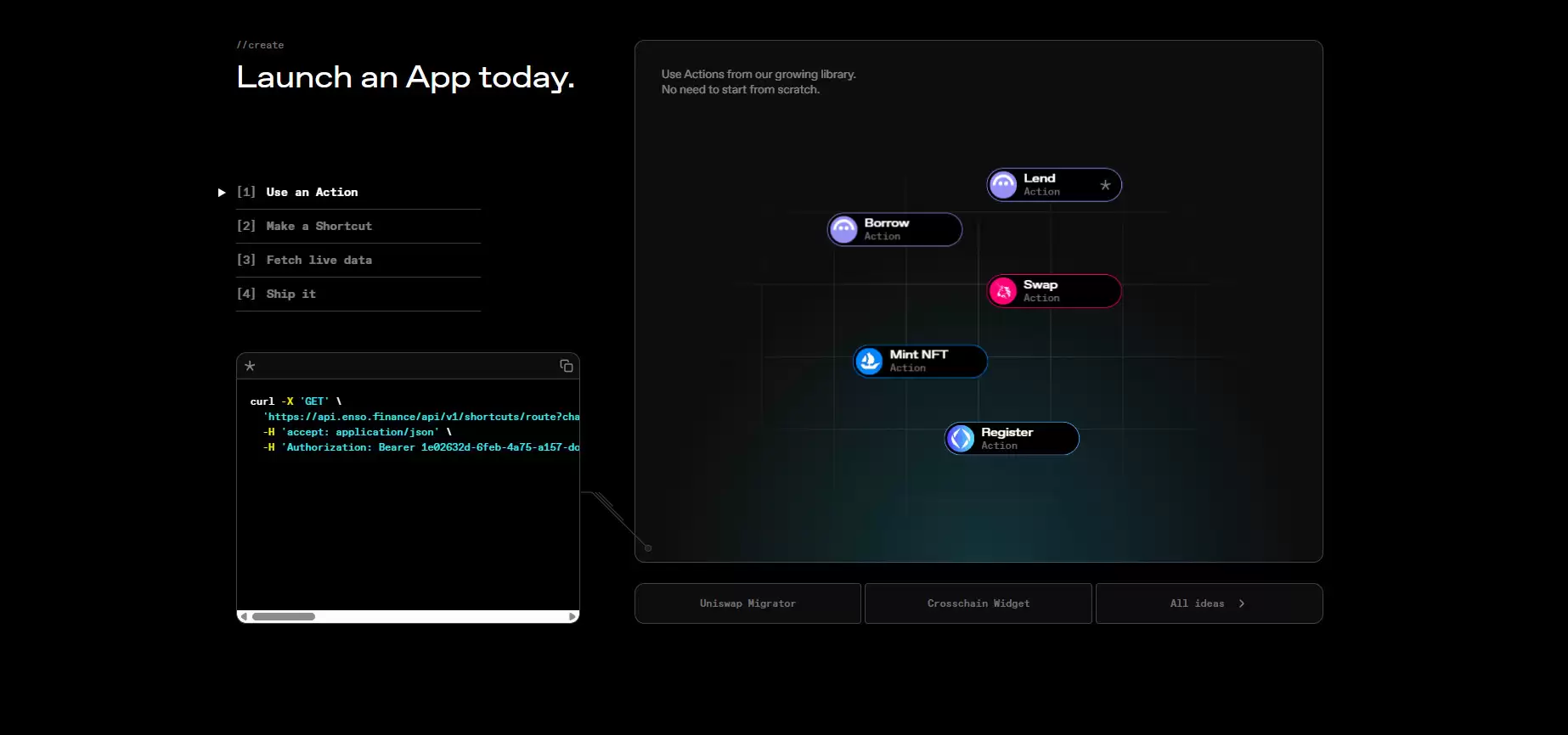 Enso（ENSO)币是什么？运作方式、代币经济学介绍