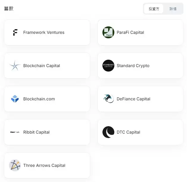 AAVE 币详细介绍:DeFi 借贷、质押以及未来价格预测