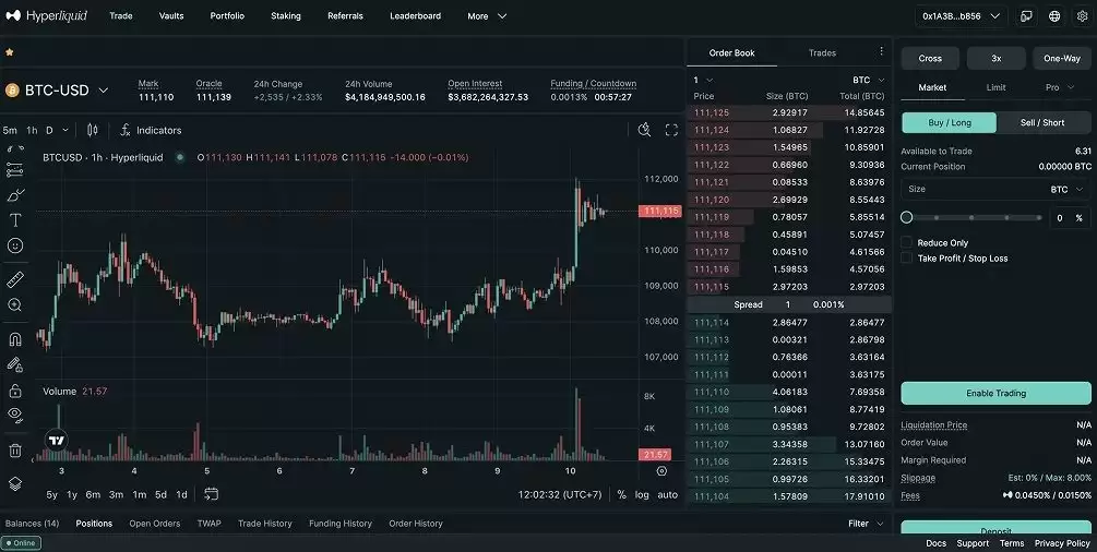 2025加密货币期货交易平台推荐:哪个交易所最安全可靠？
