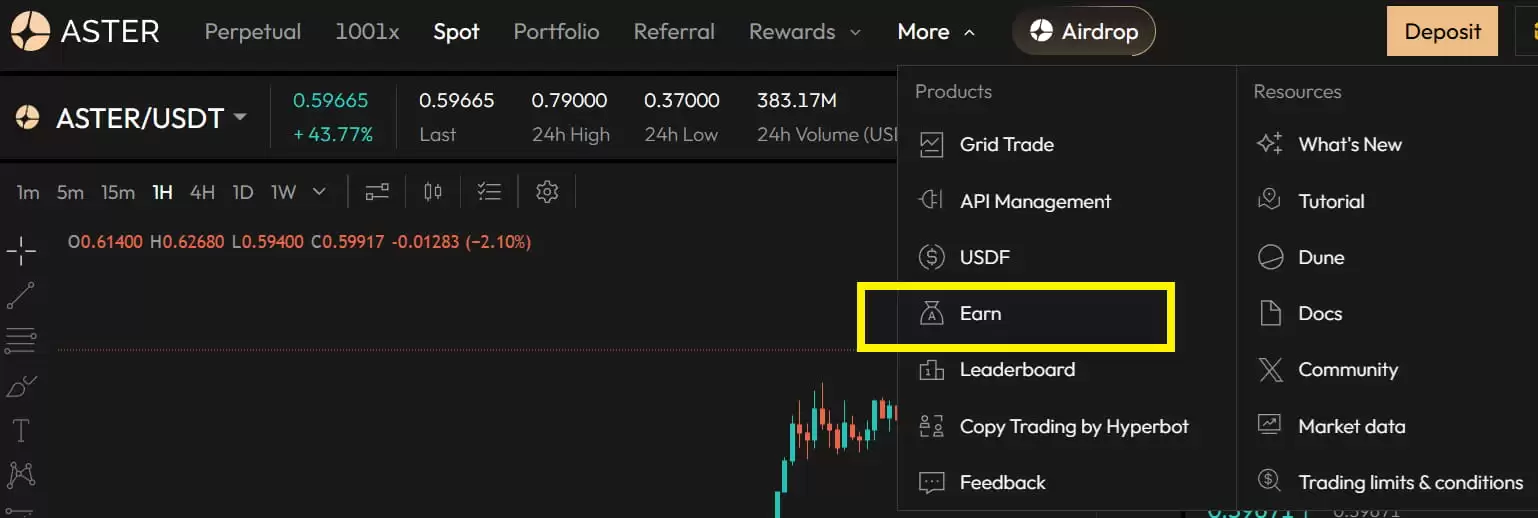 币安CZ 支持的Aster PerpDEX 全面介绍 上市两天大涨20 倍