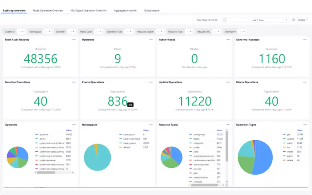 币安PlaysOut(PLAY币)是什么?怎么样?PLAY代币经济与空投领取指南