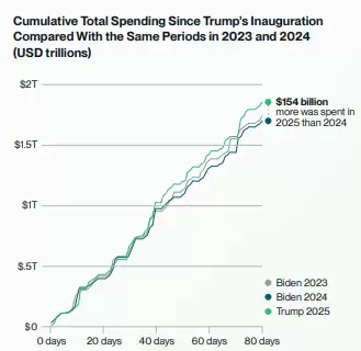 Bitwise比特币未来十年预测:BTC回报率,价格与波动性预测