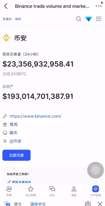 炒币交易所平台APP哪个最好？炒币必备软件平台交易所盘点