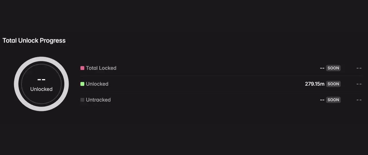 2025年8月代币解锁:29.9亿美元即将进入加密市场,一文介绍