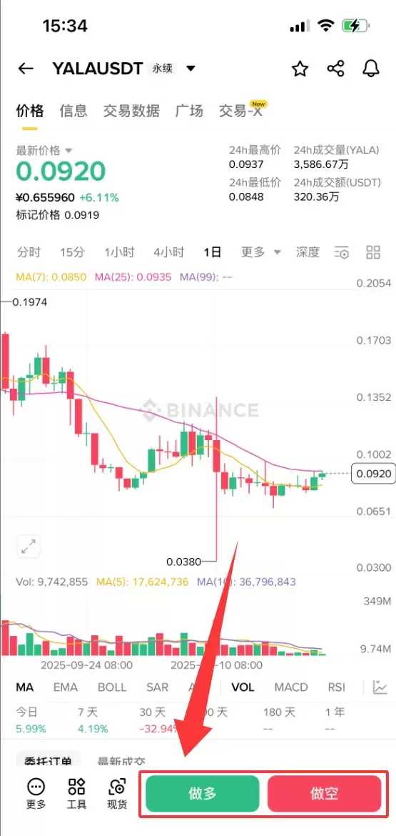 Yala是什么？怎么买？YALA代币经济学、空投及未来前景