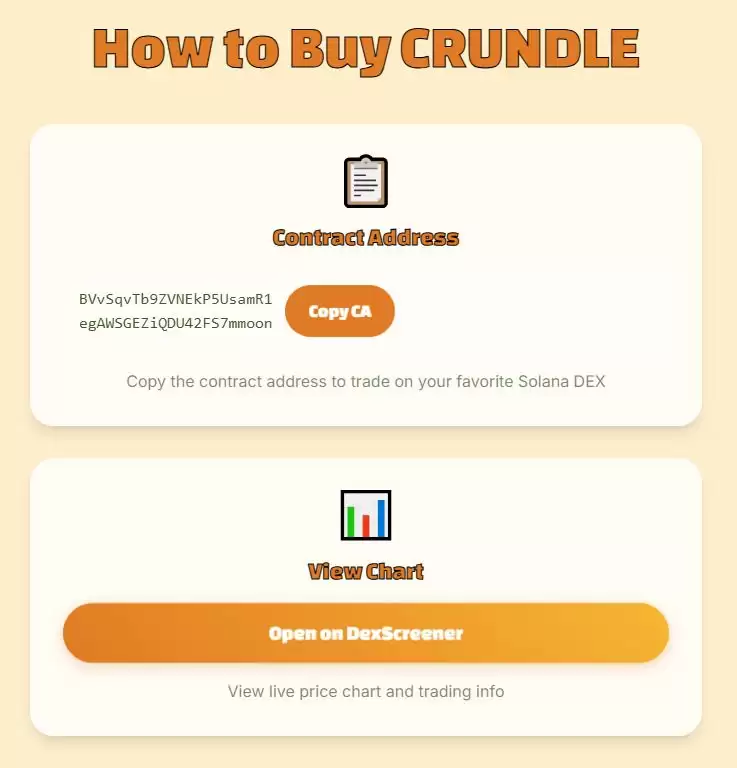 什么是 Crundle (CRND) 币？如何运作？CRND特点、代币经济学及价格预测