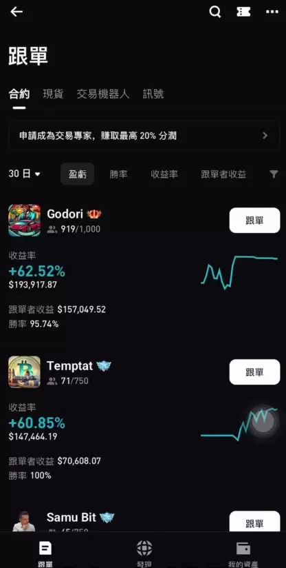 Bitget交易所APP_图5