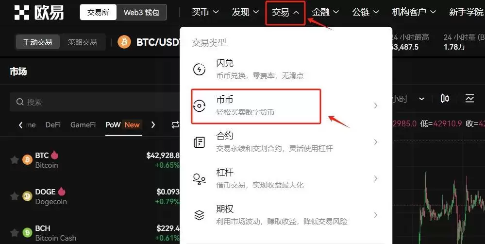 什么是DOGS？DOGS价格预测2025、2026-2030年