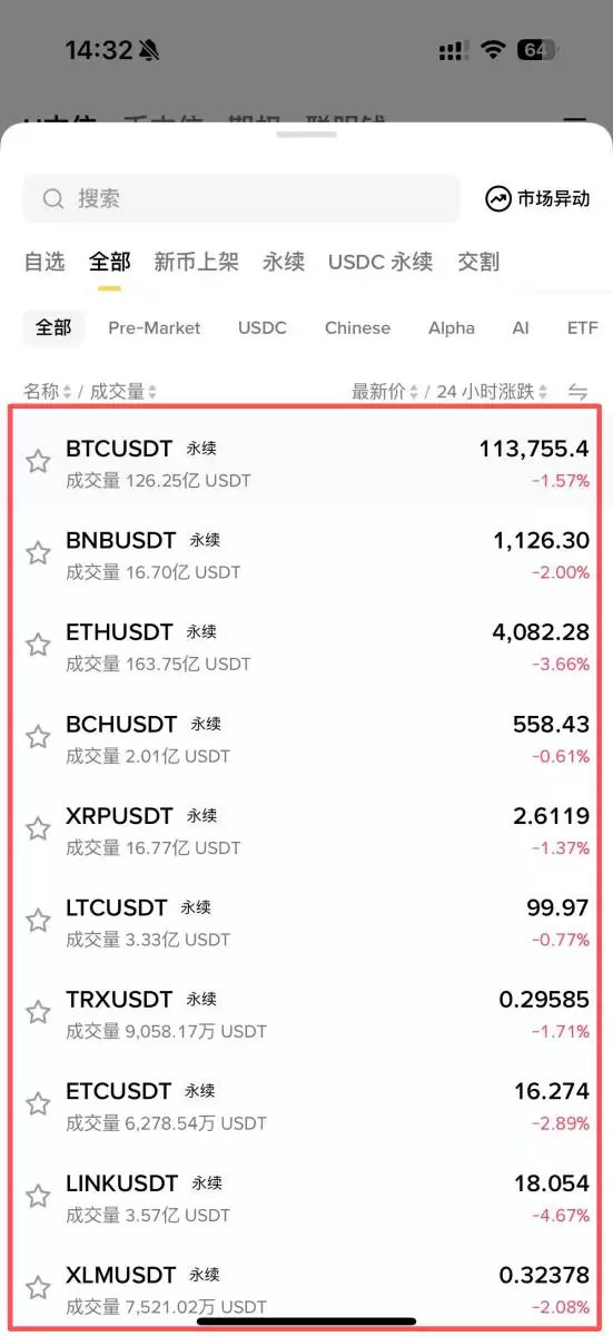 币安合约最新教学