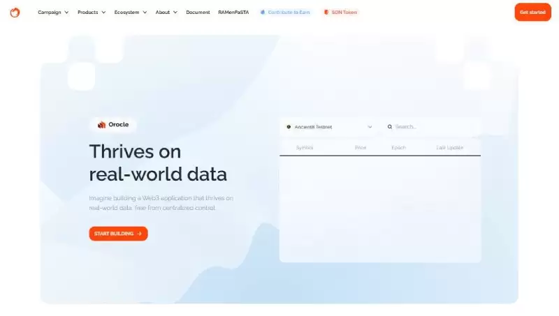 Orochi Network产品Orocle
