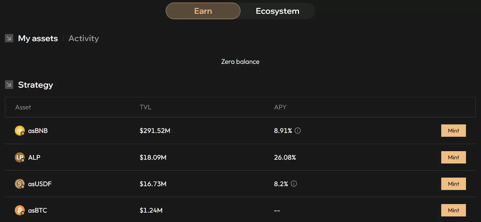 币安CZ 支持的Aster PerpDEX 全面介绍 上市两天大涨20 倍