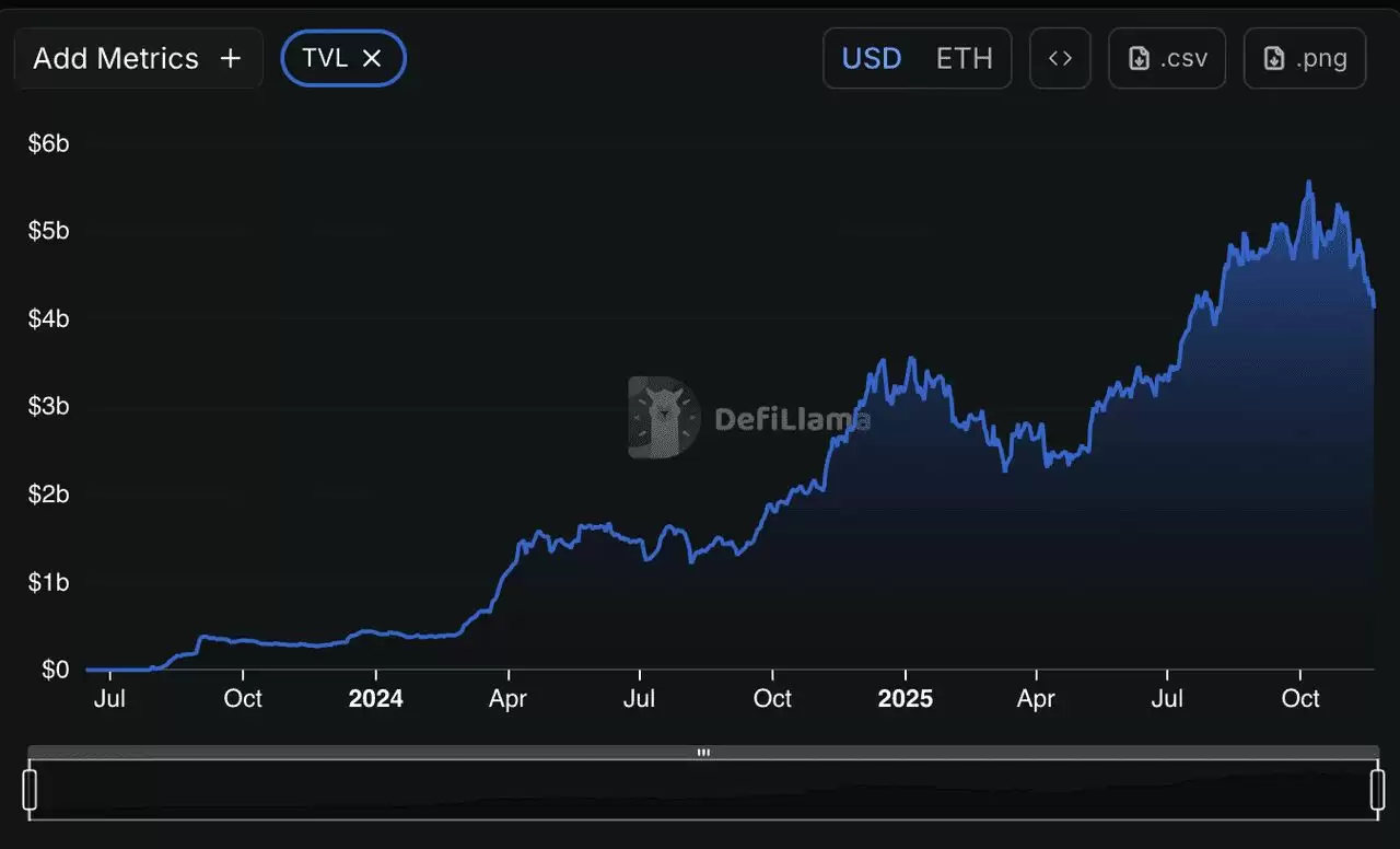 Base网络上的创作者币（JESSE）迷因币是什么？代币经济学、实用性介绍_图2