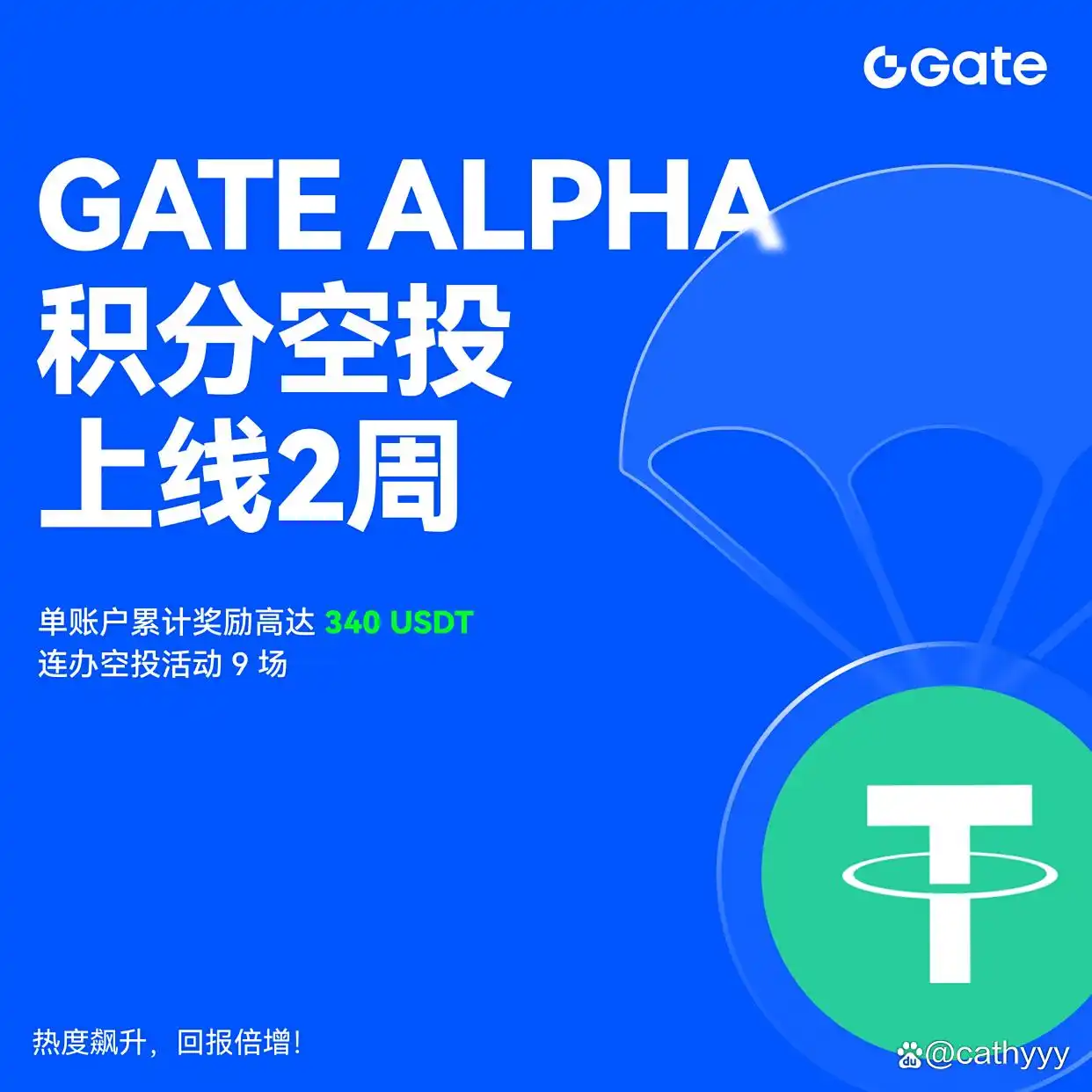 Gate Alpha积分暴富秘籍:如何用每日2 USDT交易撬动100倍空投收益？