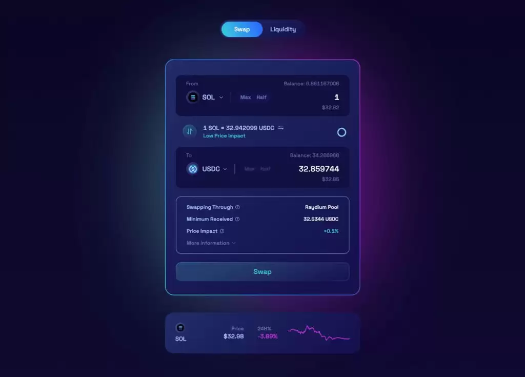 Raydium (RAY) 币是什么？怎么买？RAY工作原理、代币经济学及未来展望