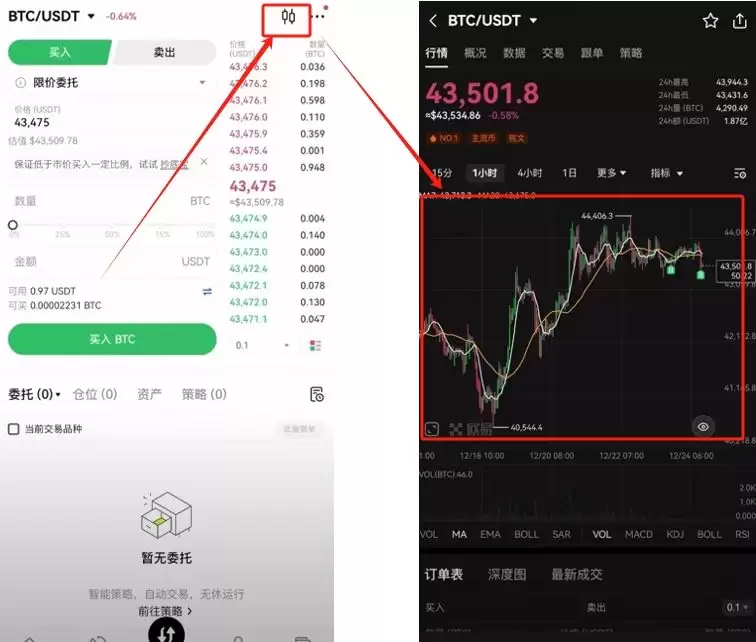 欧易OKX交易所买卖比特币全教程:新手快速学会买入BTC