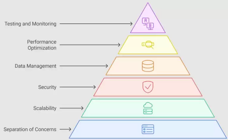 什么是Cardano (ADA)币？怎么购买？ADA工作原理、代币经济学及路线图