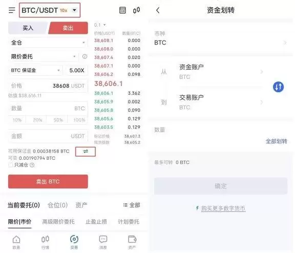 欧易OKX杠杆交易教程:新手必看的基本操作与风险控制