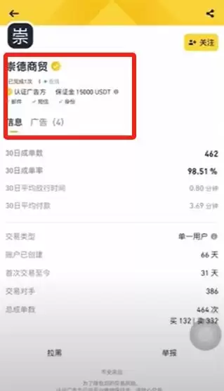 币安交易所C2C入门教学:一步步教你安全买币与卖币