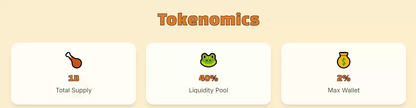 什么是 Crundle (CRND) 币？如何运作？CRND特点、代币经济学及价格预测