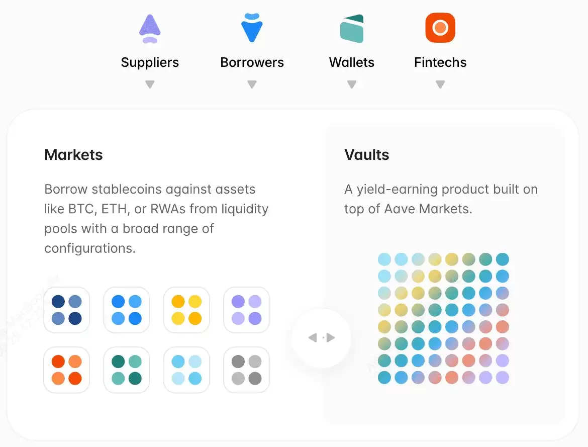 Aave (AAVE)币加密借贷是什么？代币经济学、Aave 生态系统最新发展介绍